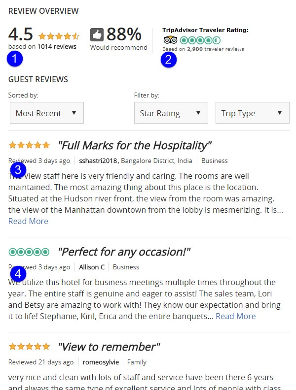 Mixed hotel branded & TA branded reviews